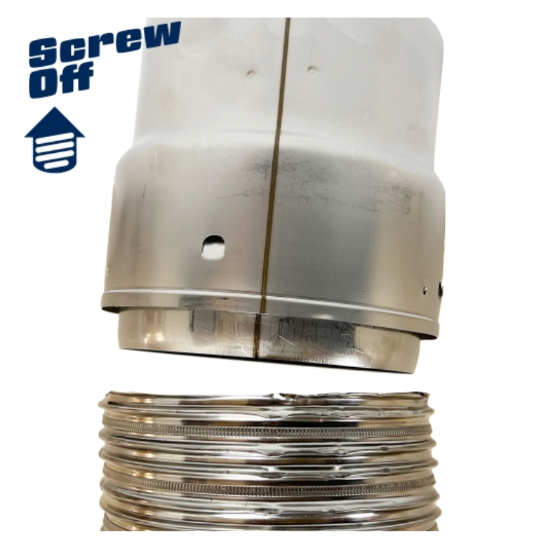 FastFix-Screw Adaptor to SW