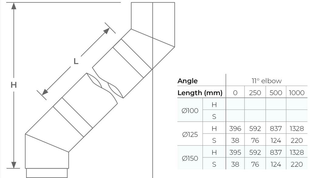 VIT-Smooth - 11° Elbow - Ø150mm