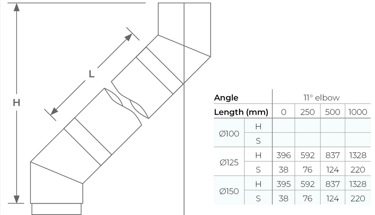 VIT-Smooth - 11° Elbow - Ø150mm