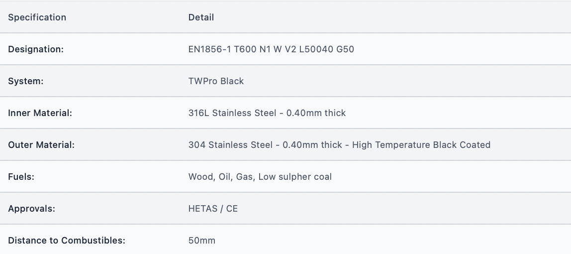 TWPro MB - Adjustable Connecting Pipe 500mm - Ø 125