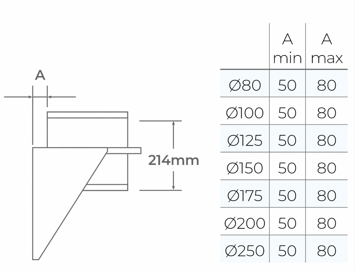 TWPro MB - Adjustable Base Support - Ø 125