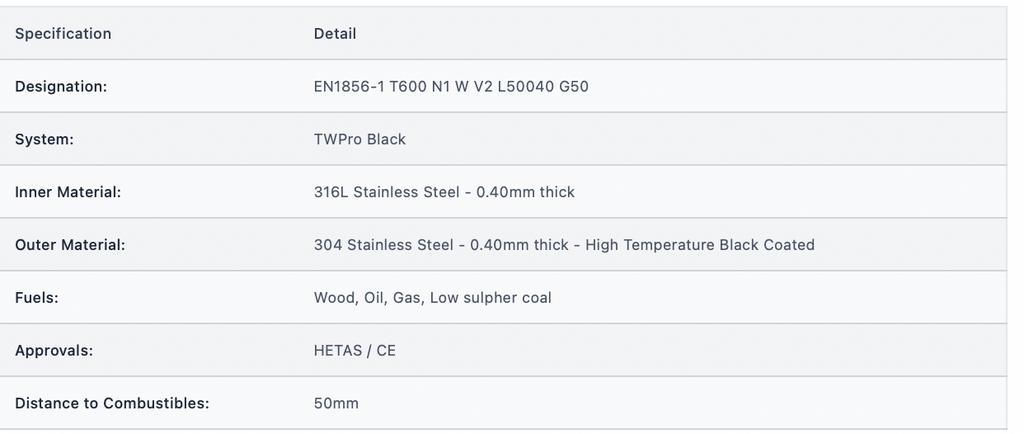 TWPro MB - Adjustable Base Support 80-280mm - Ø 125