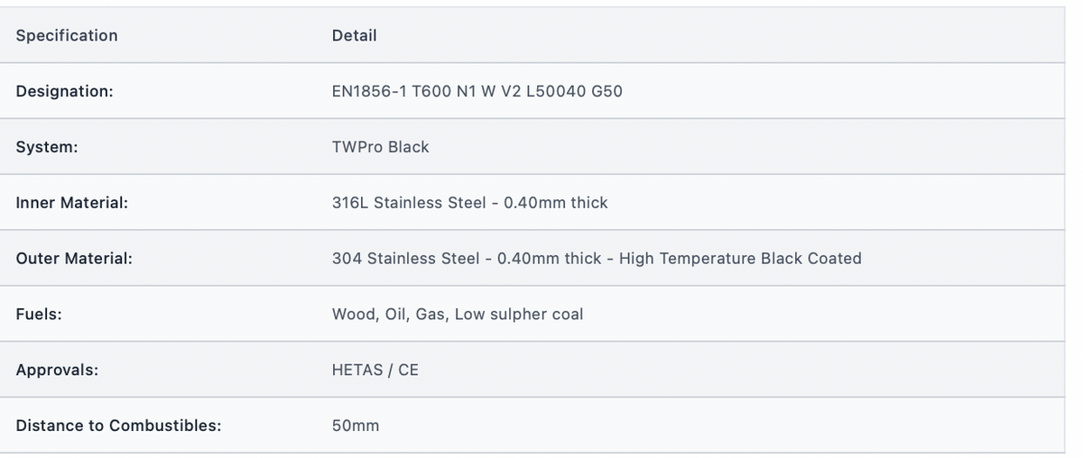 TWPro MB - Adjustable Base Support 80-280mm - Ø 125