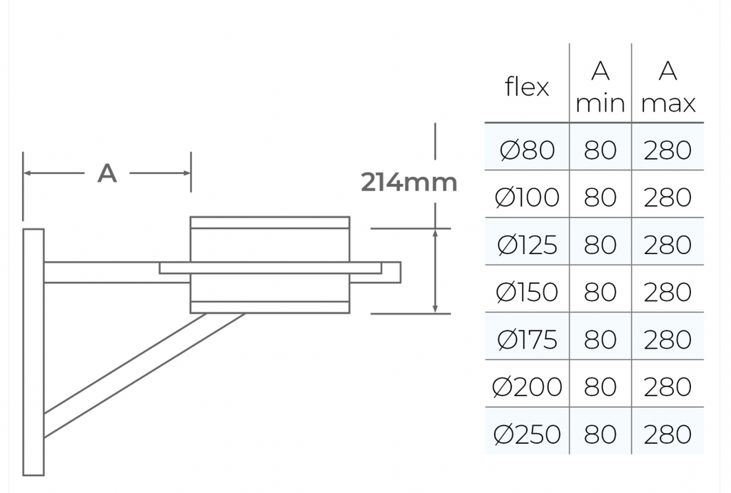 TWPro MB - Adjustable Base Support 80-280mm - Ø 125
