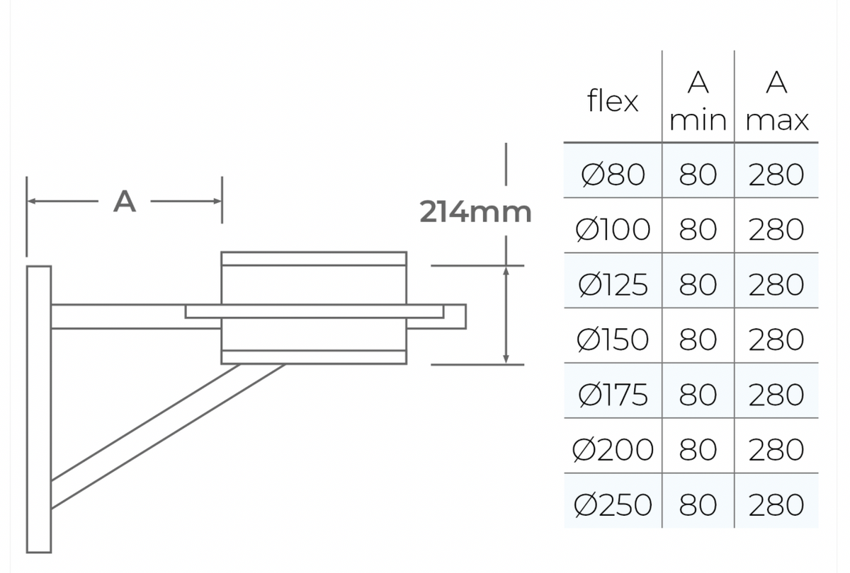 TWPro MB - Adjustable Base Support 80-280mm - Ø 125