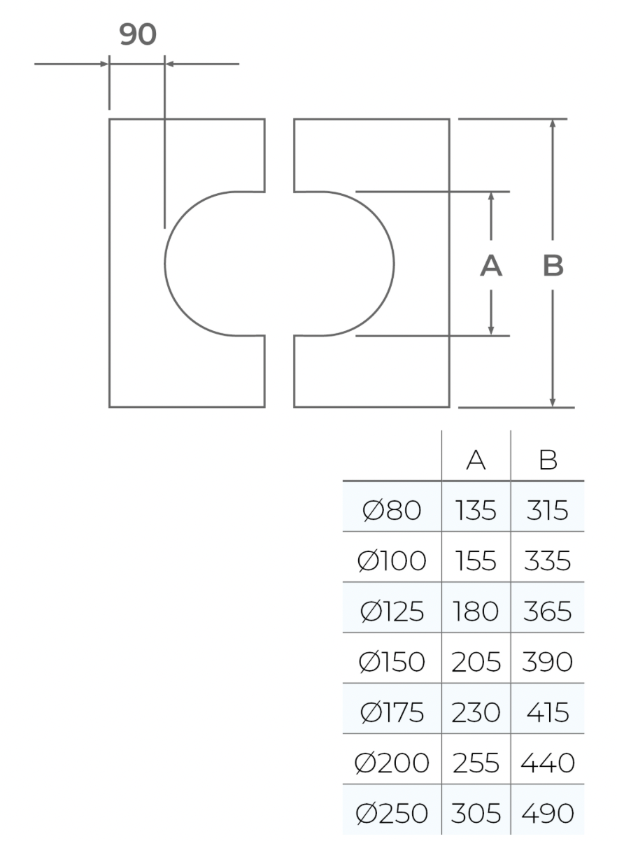 TWPro MB - Finishing Plate 0º-30º - Ø 125