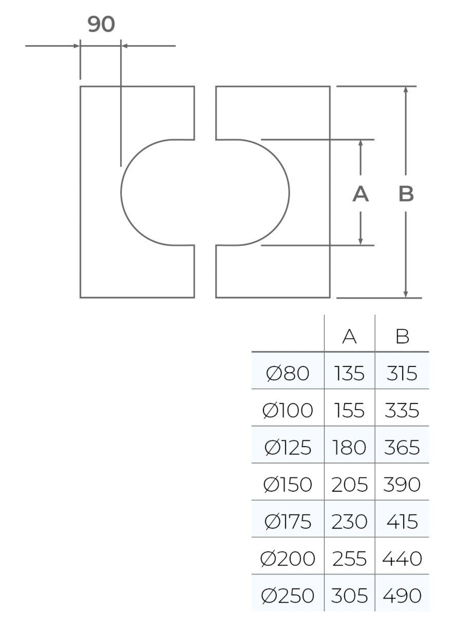 TWPro MB - Finishing Plate 30º-45º - Ø 125