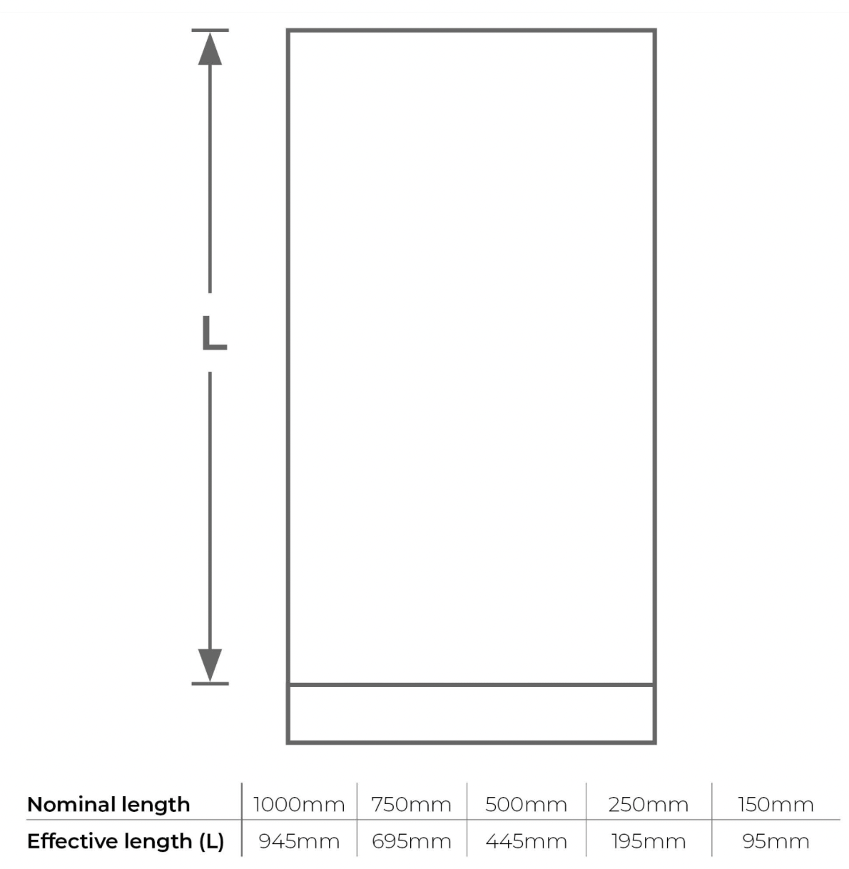 5" 500mm Vit