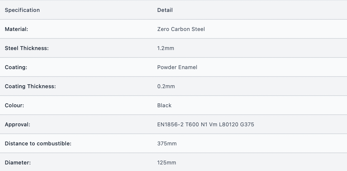 5" 1000mm Vit With Door