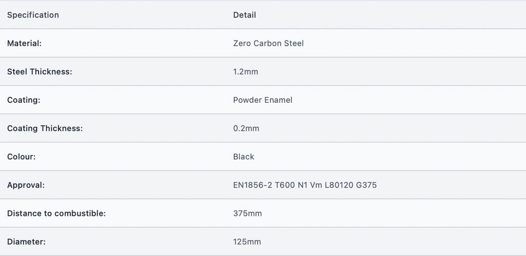 5" 500mm Vit With Door