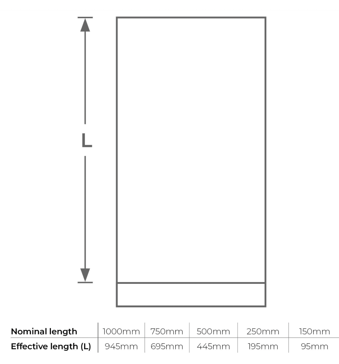 5" 500mm Vit With Door
