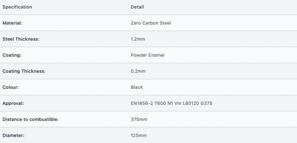 VIT-Smooth - Stove Off Set - Ø125mm
