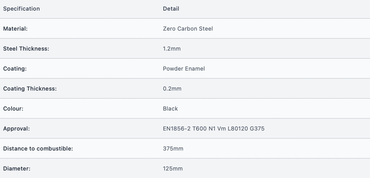 VIT-Smooth - Stove Off Set - Ø125mm