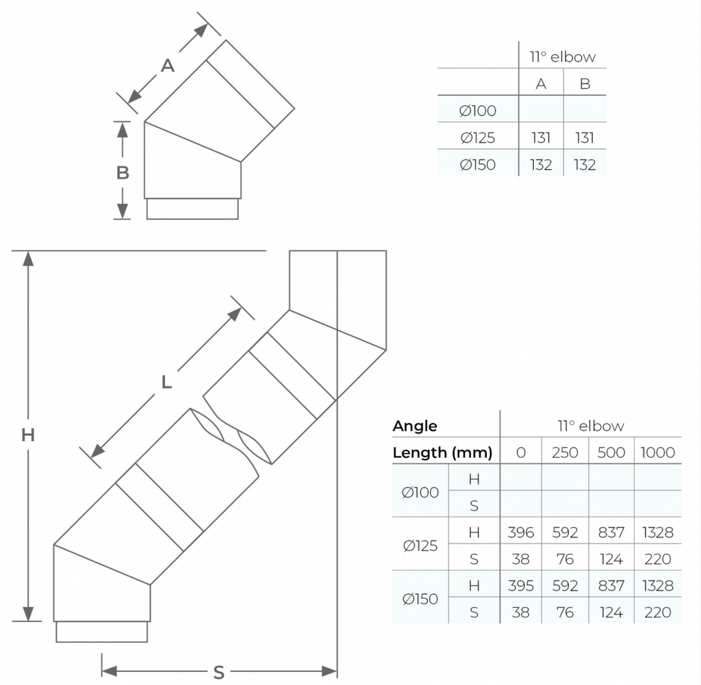 VIT-Smooth - Smooth 11° Elbow - Ø125mm