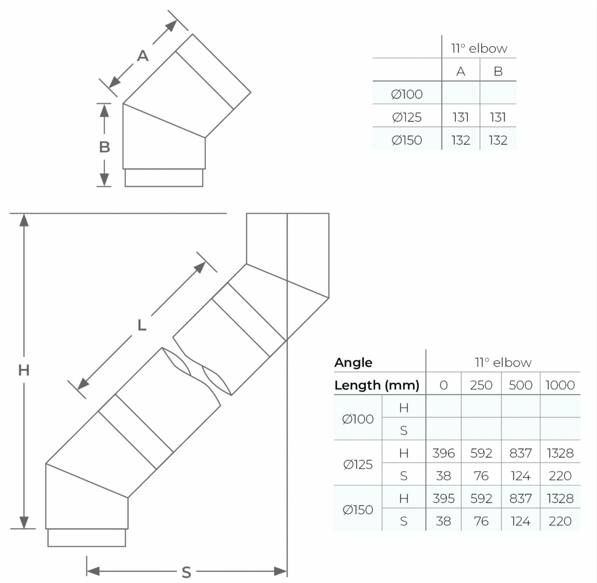 VIT-Smooth - Smooth 11° Elbow - Ø125mm
