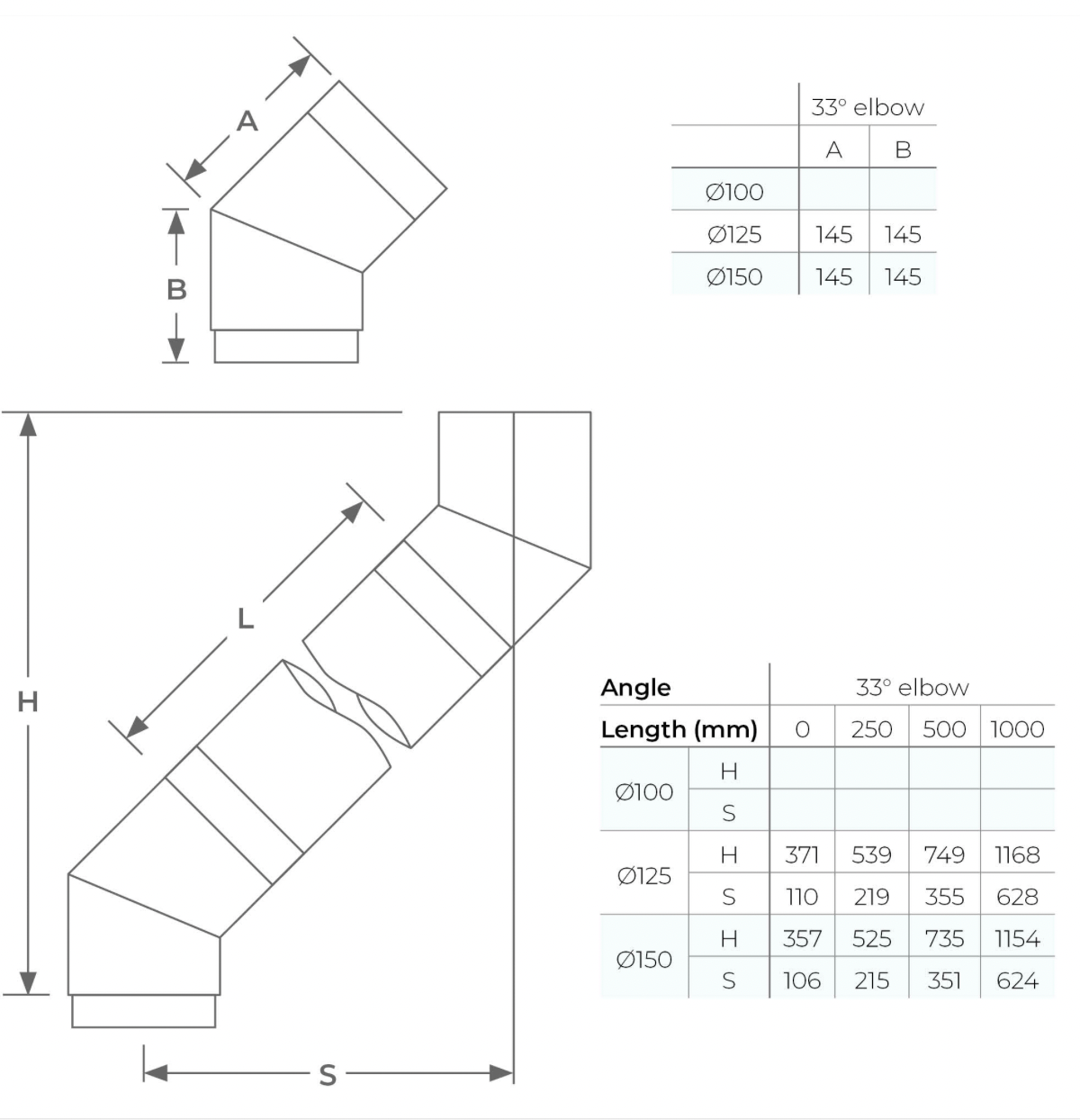 VIT-Smooth - Smooth 33° Elbow - Ø125mm