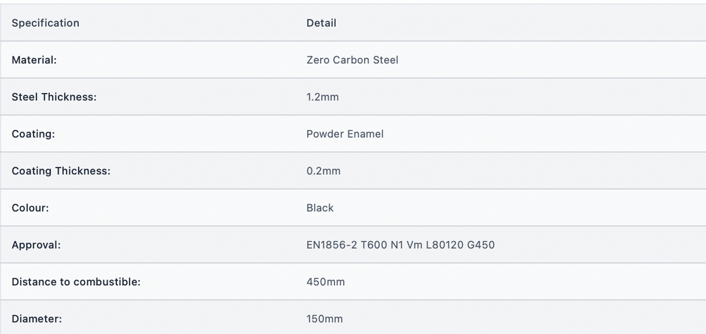 VIT-Smooth - 1000mm Pipe - Ø150mm