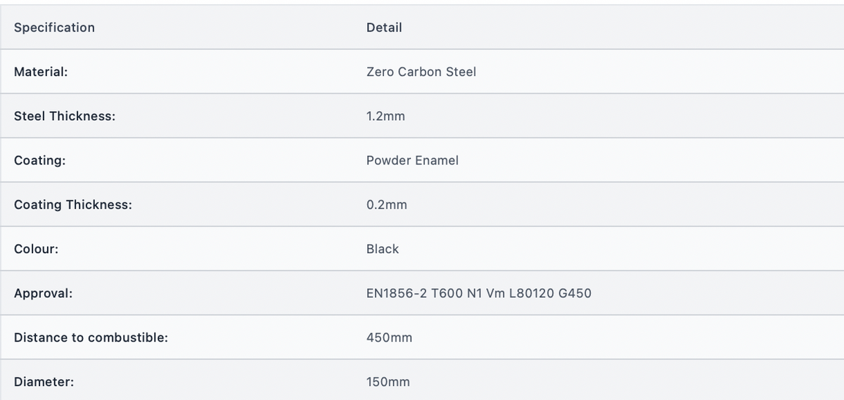 VIT-Smooth - 1000mm Pipe - Ø150mm