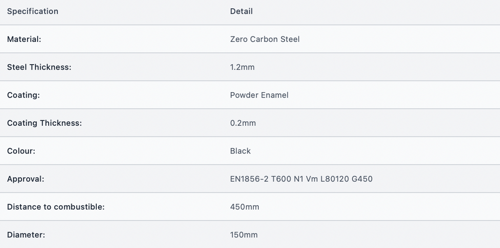 VIT-Smooth - 500mm Pipe - Ø150mm