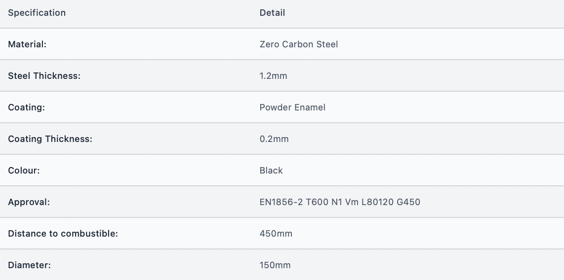 VIT-Smooth - 500mm Pipe - Ø150mm