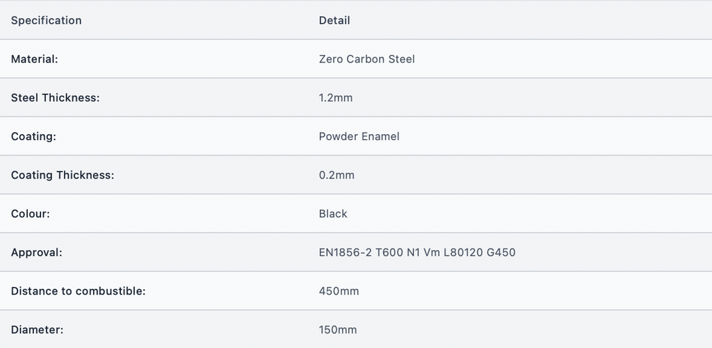 VIT-Smooth - 500mm Pipe with Door - Ø150mm