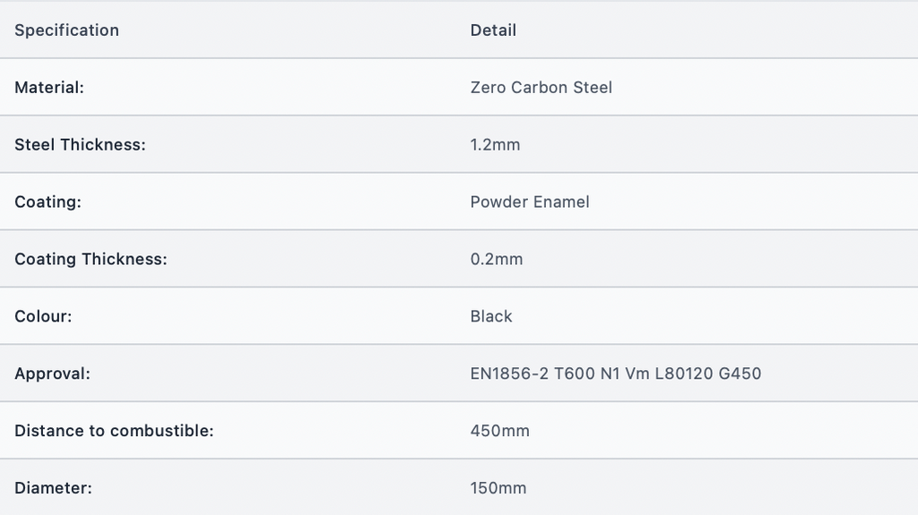 VIT-Smooth - Stove Off Set - Ø150mm