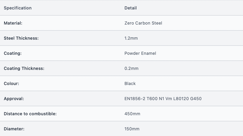 VIT-Smooth - Stove Off Set - Ø150mm