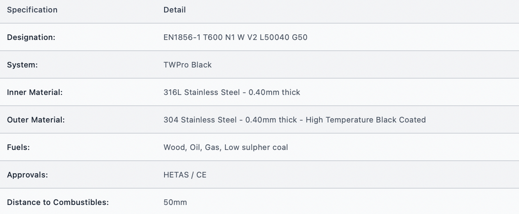 TWPro MB - Pipe 1000mm - Ø 150