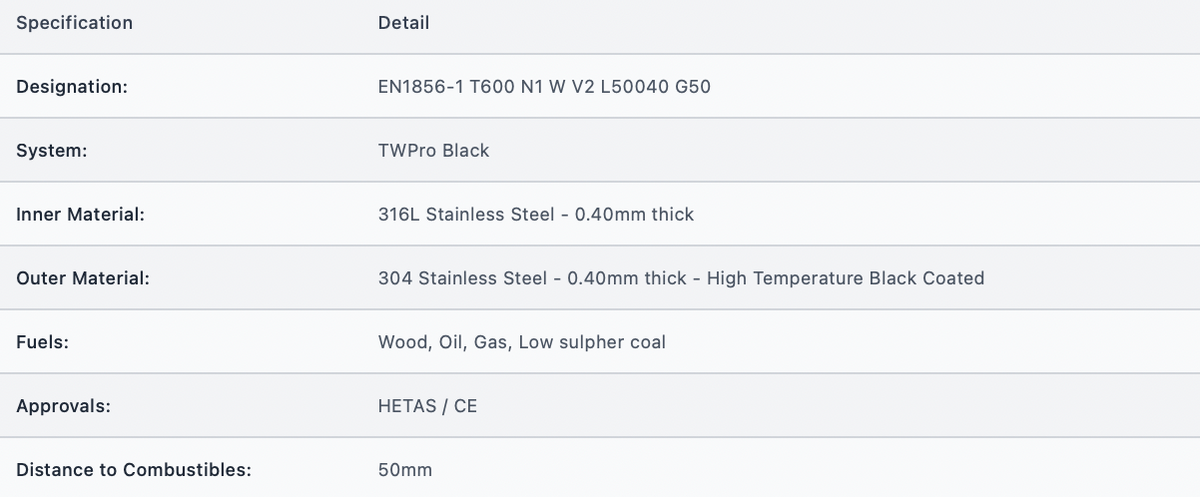 TWPro MB - Pipe 1000mm - Ø 150