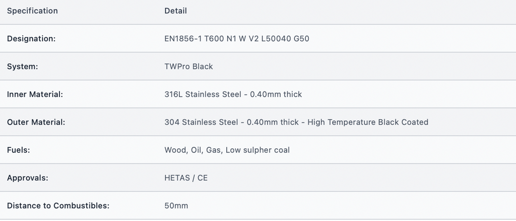 TWPro MB - Pipe 800mm - Ø 150