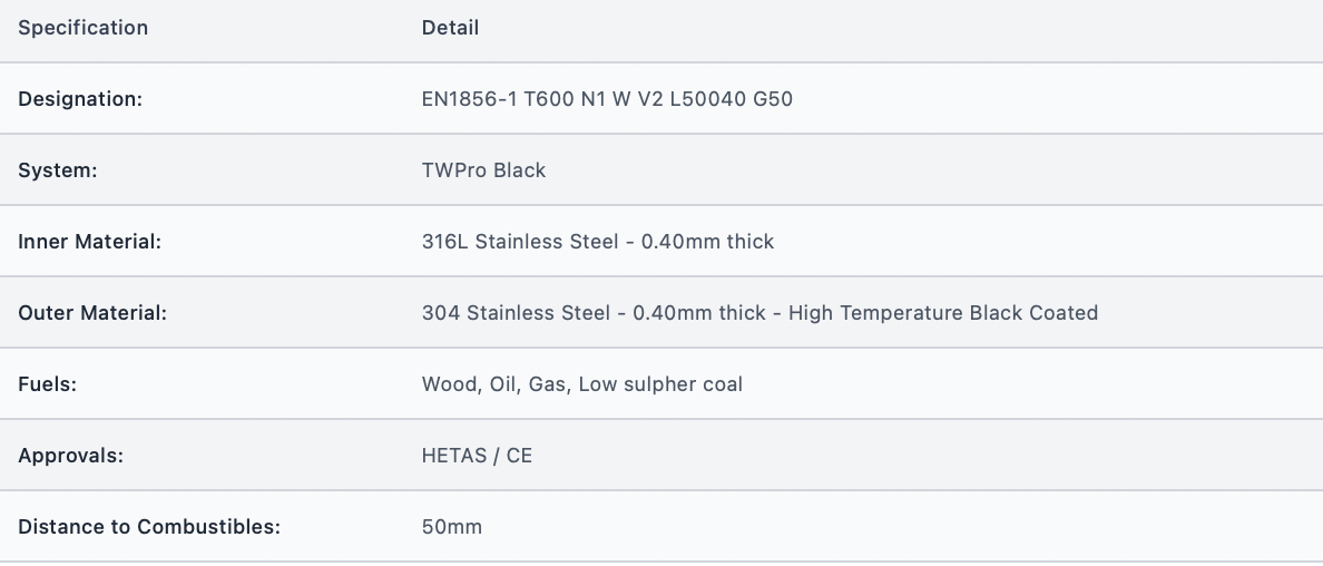 TWPro MB - Pipe 800mm - Ø 150