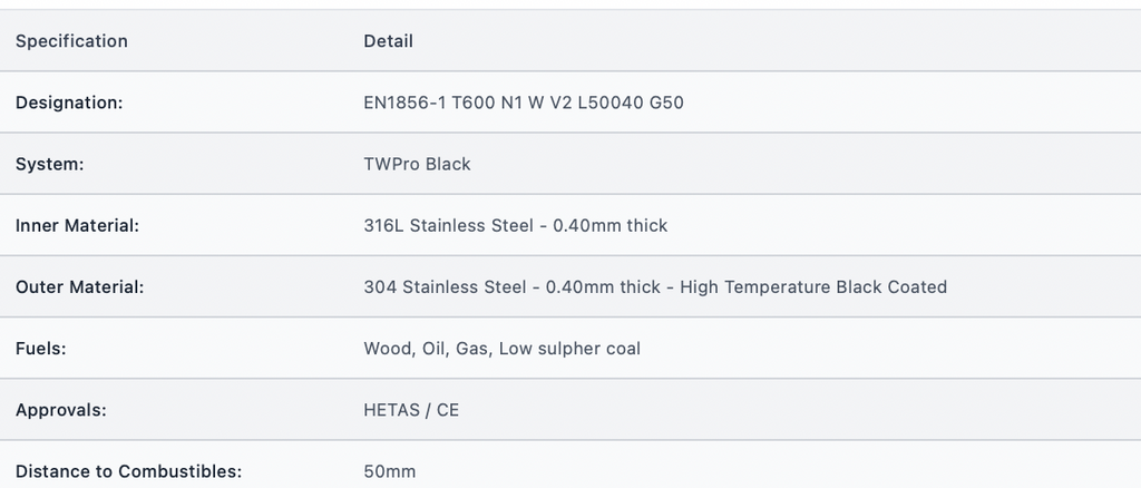 TWPro MB - Pipe 500mm - Ø 150