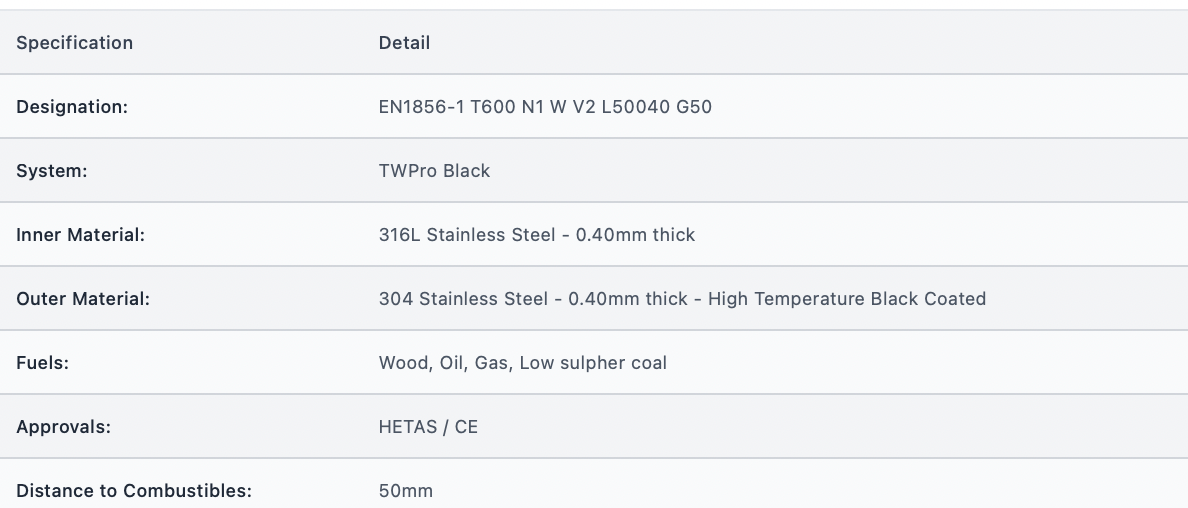 TWPro MB - Pipe 500mm - Ø 150
