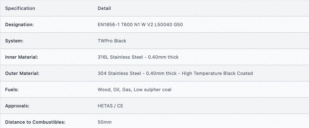 TWPro MB - Pipe 100mm - Ø 150