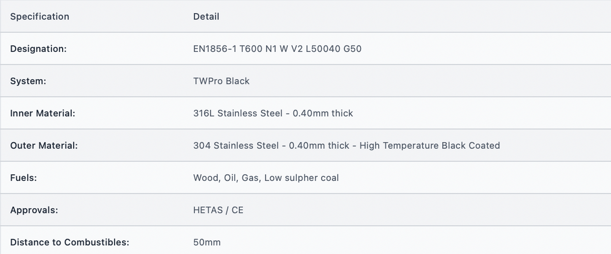 TWPro MB - Pipe 100mm - Ø 150