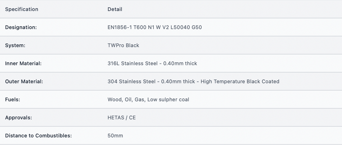 TWPro MB - Adjustable Pipe 500-880mm - Ø 150
