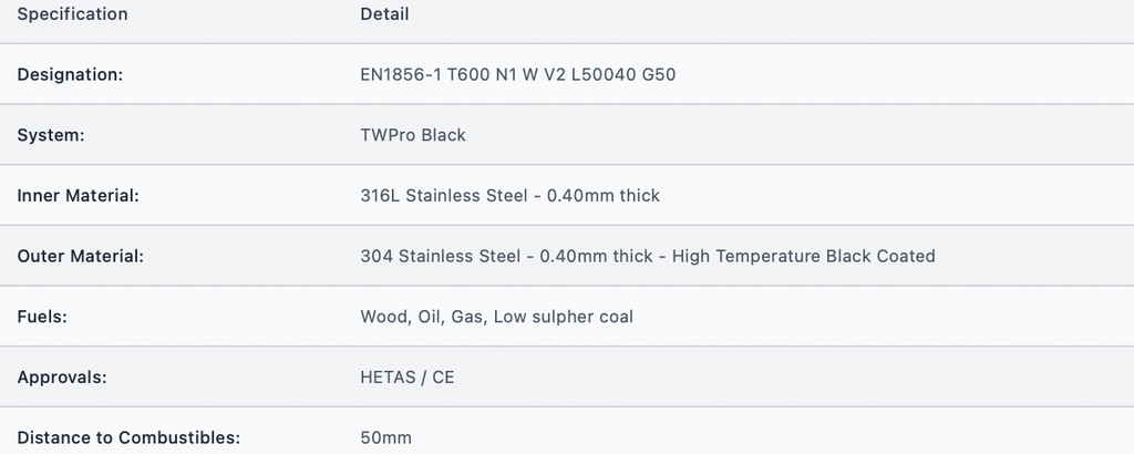 TWPro MB - Adjustable Pipe 350-500mm - Ø 150