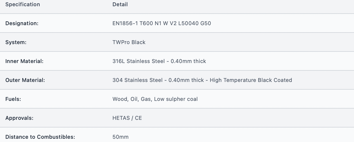 TWPro MB - Adjustable Pipe 350-500mm - Ø 150