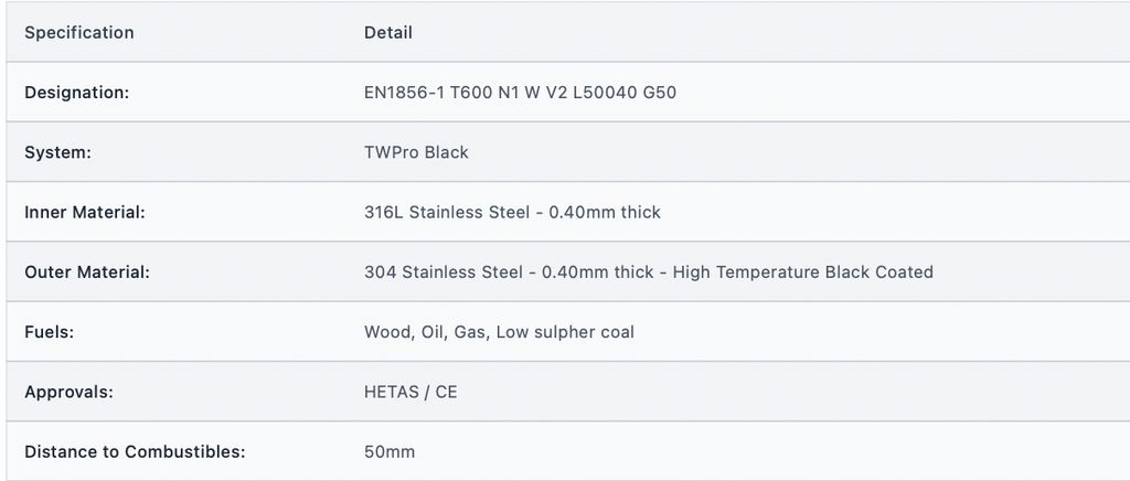TWPro MB - Adjustable Pipe 250-350mm - Ø 150