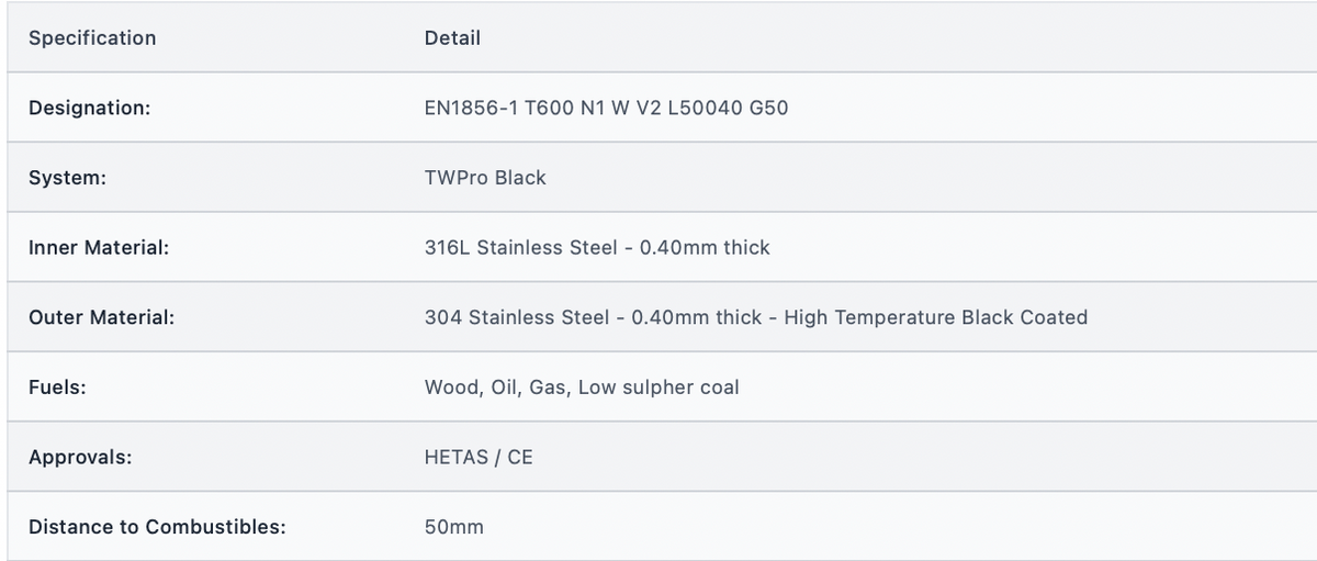 TWPro MB - Adjustable Pipe 250-350mm - Ø 150