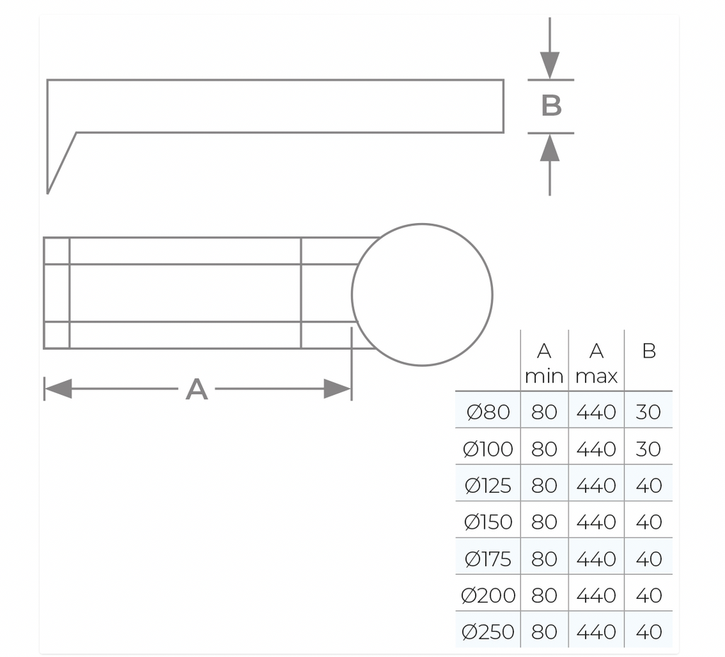 TWPro MB - Wall Support 210mm-420mm - Ø 150