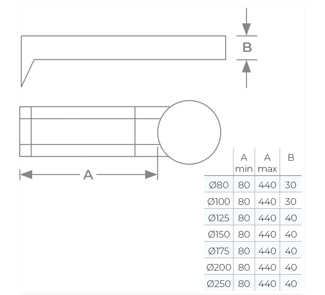 TWPro MB - Wall Support 210mm-420mm - Ø 150