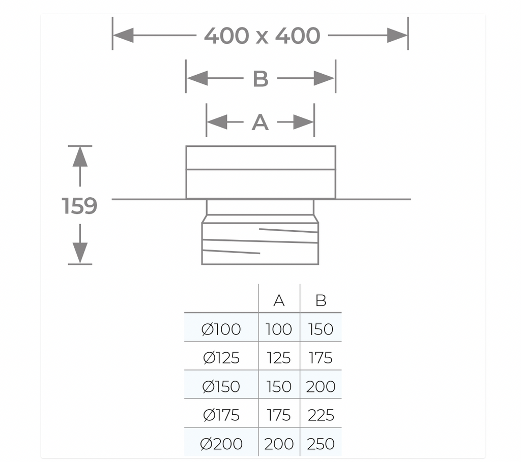TWPro MB - Chest Mounting Plate - Ø 150