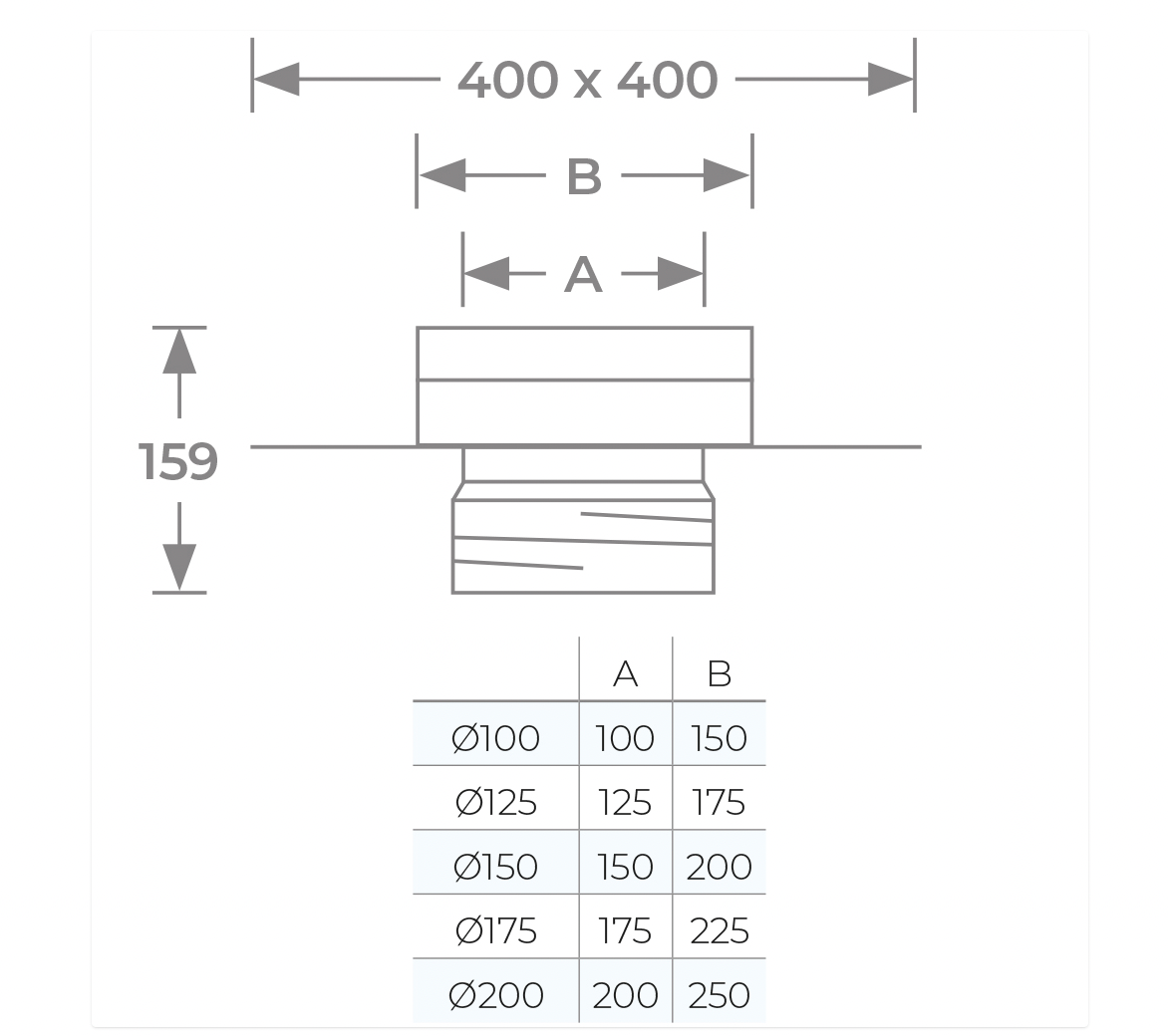 TWPro MB - Chest Mounting Plate - Ø 150