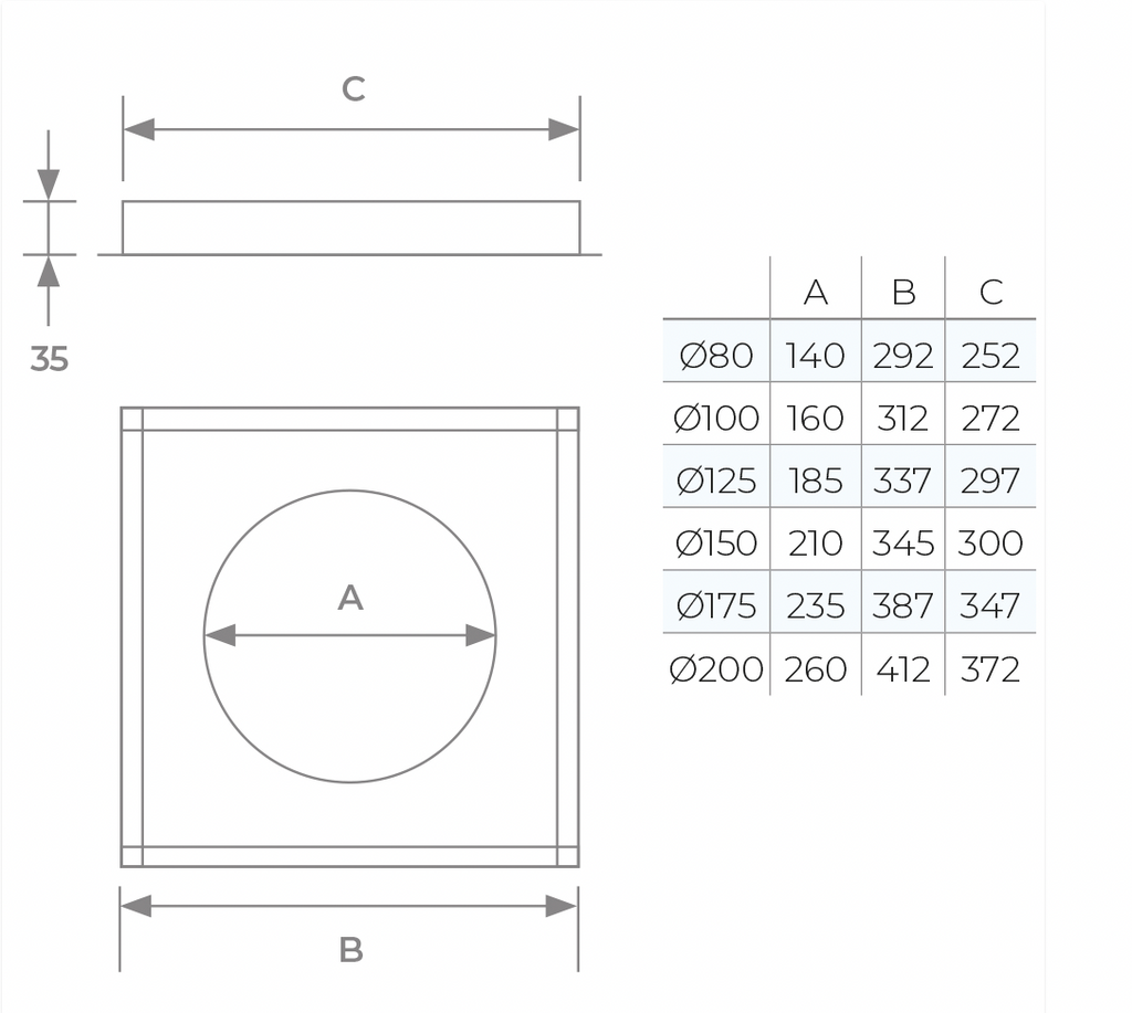 TWPro MB - Solid Firestop Plate - Ø 150