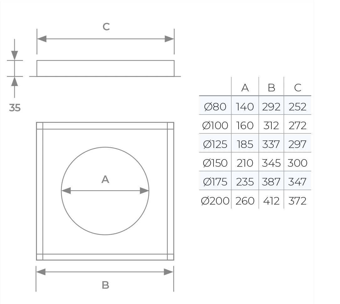 TWPro MB - Solid Firestop Plate - Ø 150
