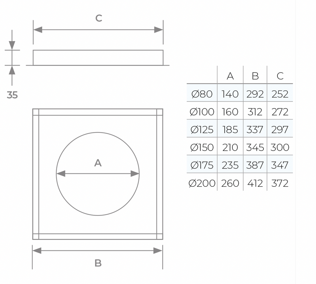 TWPro MB - Ventilated Firestop Plate - Ø 150
