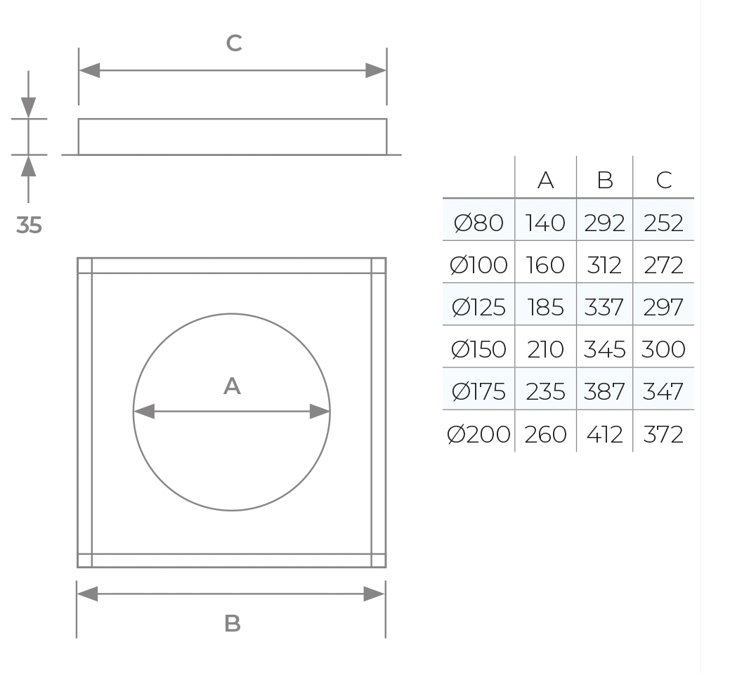 TWPro MB - Ventilated Firestop Plate - Ø 150