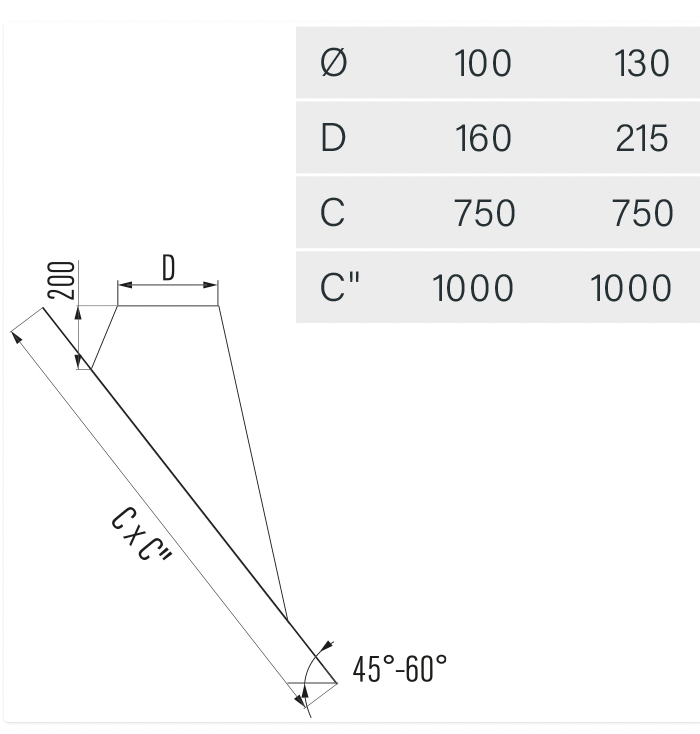 Lead Slate, Pitch 36°-45°, suitable for TW Ø150mm