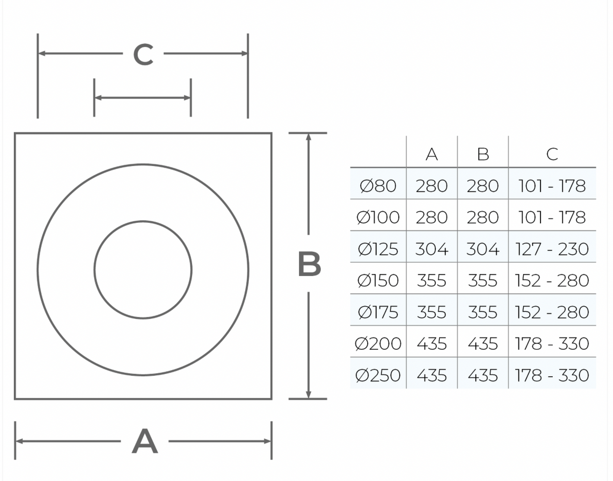 MI-Flash - No 8 Metal Black EPDM 178-330mm 435x435